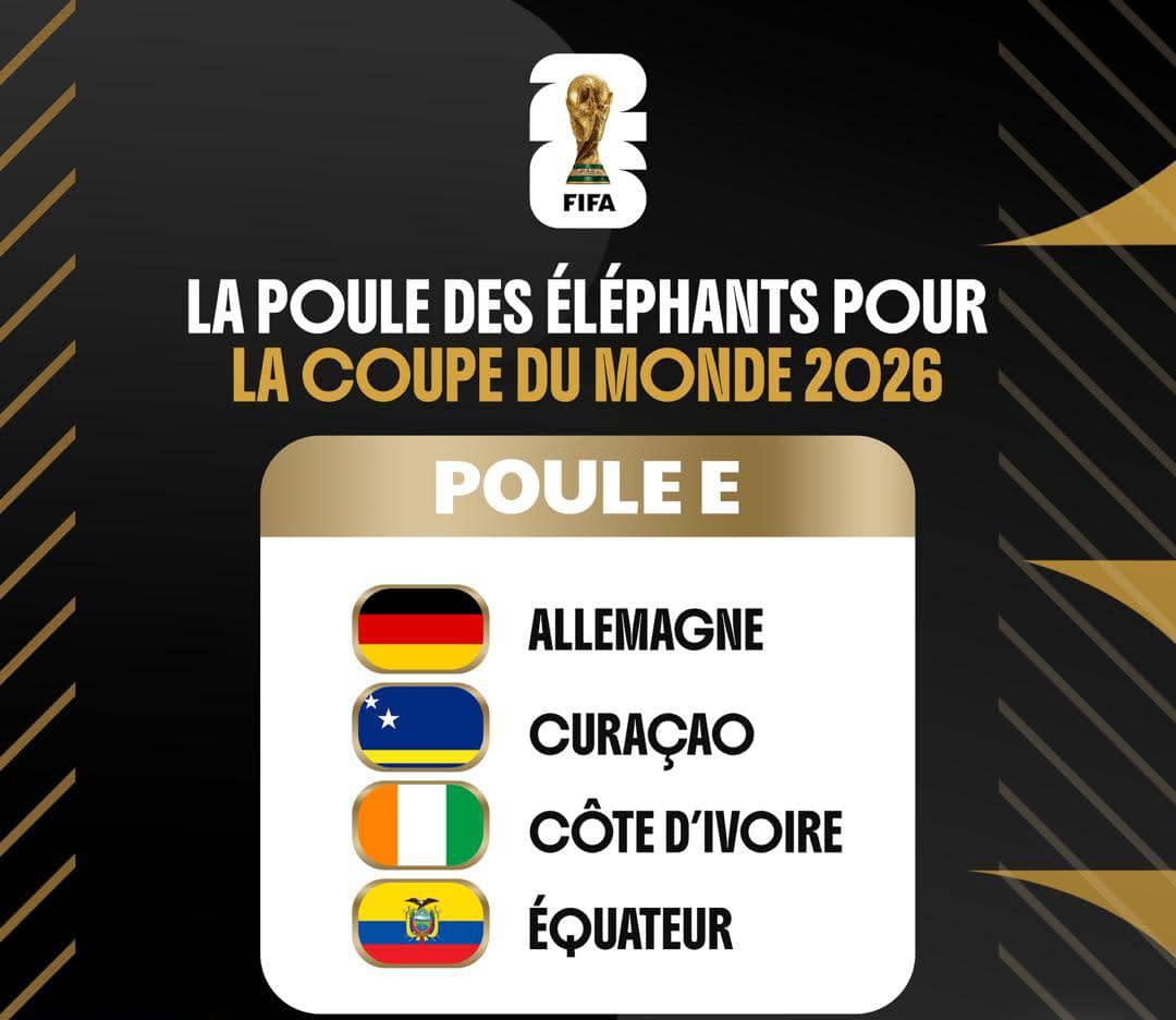 MONDIAL 2026 - GROUPE E : UNE CÔTE D'IVOIRE AMBITIEUSE FACE À l’ALLEMAGNE, CURAÇAO ET l’ÉQUATEUR