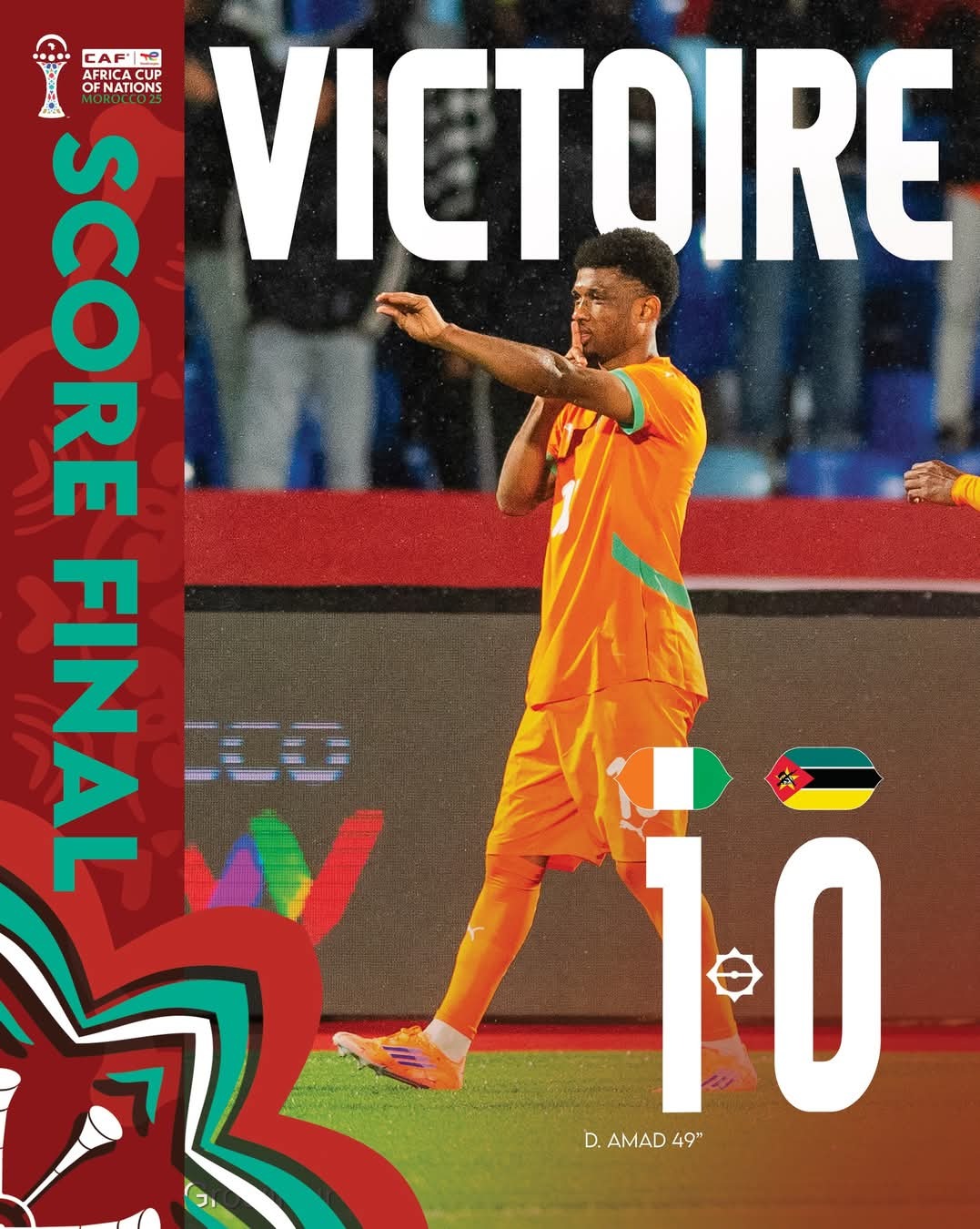 CAN : la Côte d’Ivoire démarre par une victoire étriquée